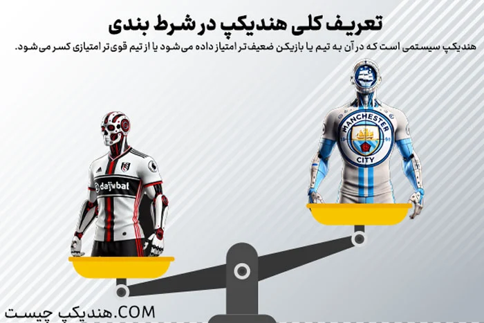 تعریف کلی هندیکپ در شرط‌بندی: روشی که در آن به تیم یا بازیکن ضعیف‌تر امتیاز داده می‌شود تا شانس شرط‌بندی برابرتر گردد.