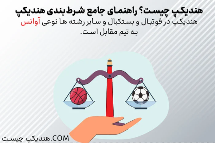 هندیکپ چیست؟ راهنمای جامع شرط‌بندی هندیکپ